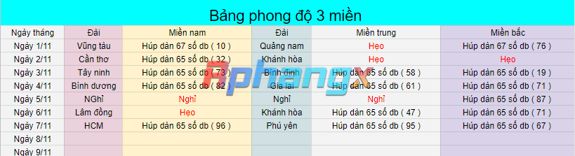 1667824613759.png
