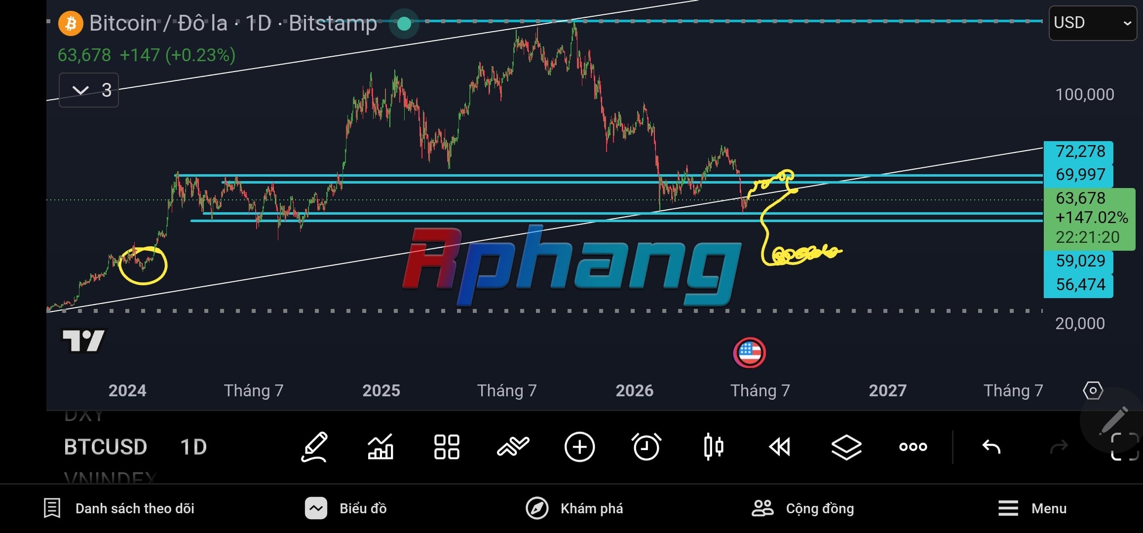 Screenshot_20260613_083840_TradingView.jpg