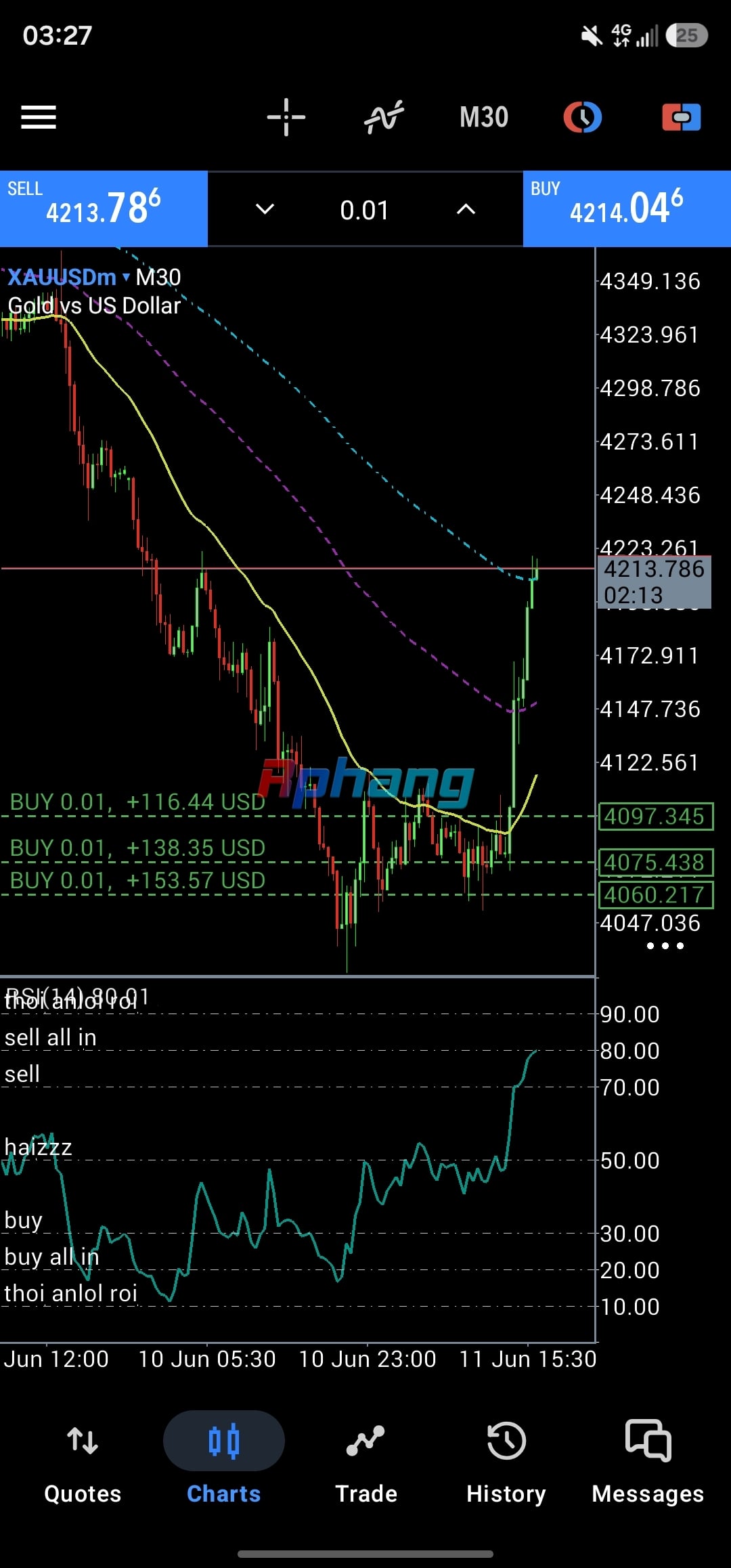 Screenshot_20260612_032747_MetaTrader 5.jpg