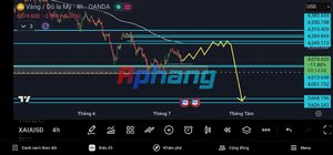 Screenshot_20260709_084600_TradingView.jpg